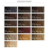 BioKap Golden Blond Wheat 7.33 Rapid Hair Dye 135 ml