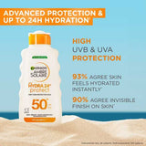 Ambre Solaire Hydra 24 Spf50+ Lotion 175Ml