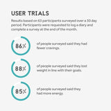 Innermost The Tone Capsules 40g