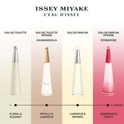 Issey Miyake L'Eau d'Issey Eau & Magnolia Eau de Toilette Intense 50ml