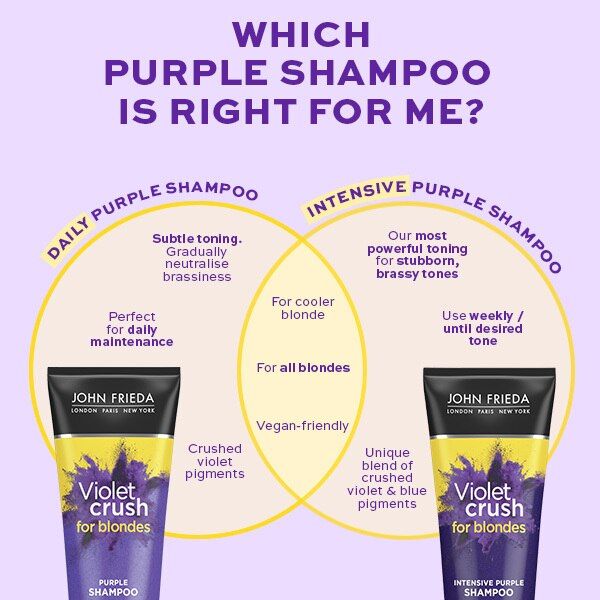 John Frieda Violet Crush Purple Shampoo 250ml