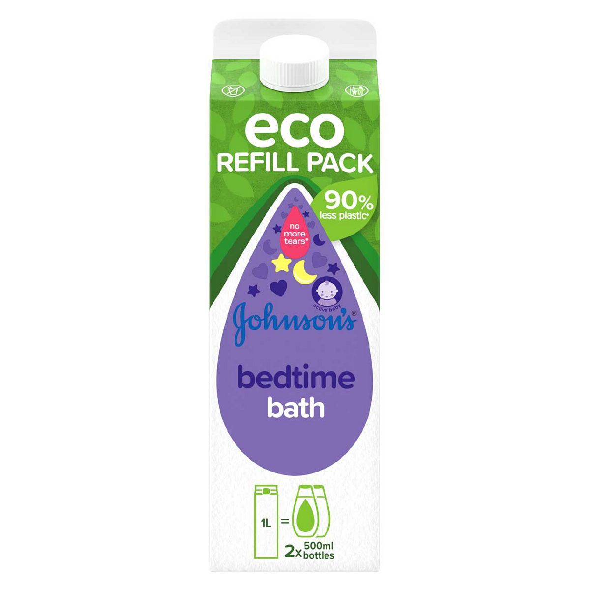 Johnson's® Baby Bedtime Bath Eco Refill Pack 1L