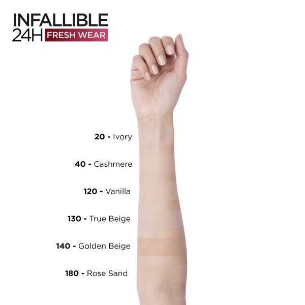 L'Oreal Paris Infallible 24H Fresh Wear Foundation Powder 20