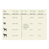 Lily's Kitchen Venison & Wild Boar Terrine For Dogs 400g