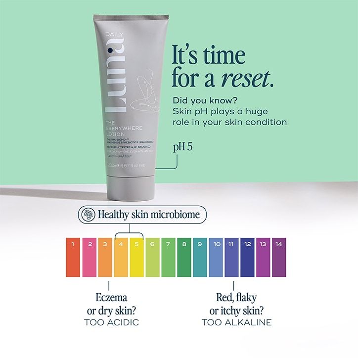 Luna Daily The Everywhere Lotion 200ml