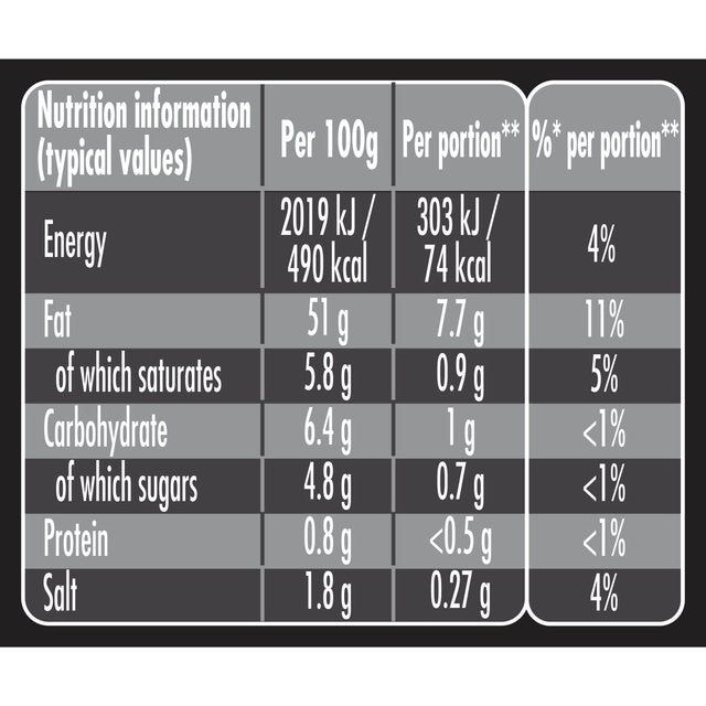 Maille Hollandaise Sauce 185g