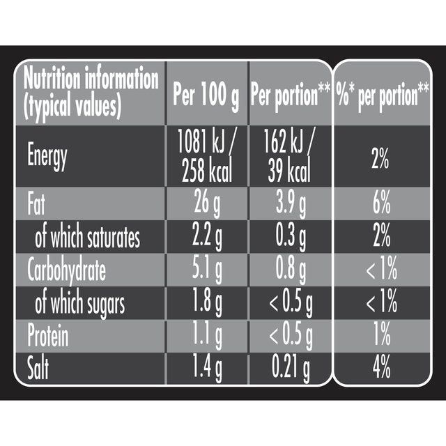 Maille Tartare Sauce 185g
