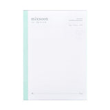 MIXSOON Centella Mask Pack Set 25ml x 5 sheets