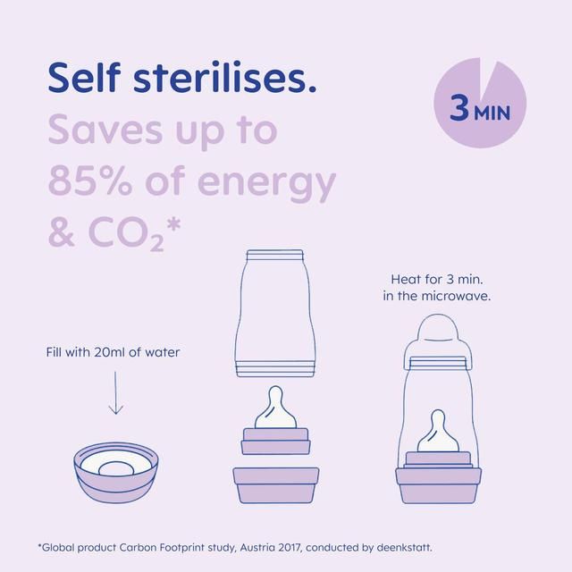 MAM Anti Colic Easy Start 260ml Bottle 2 per pack