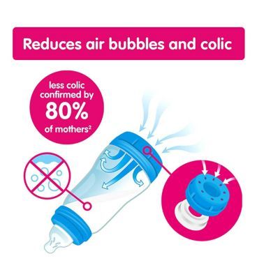 MAM Easy Start Anti Colic Colours of Nature Set - Shell