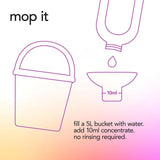 Method Multipurpose Concentrate Jasmine & Cypresswood 240ml