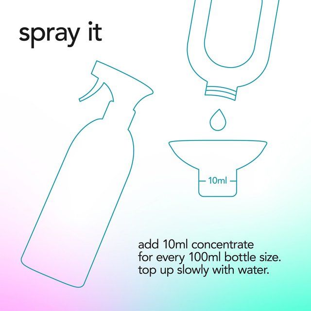 Method Multisurface Concentrate - Lotus flower & Sage 240ml