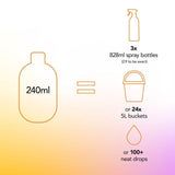 Method Multisurface Concetrate Mango & Citrus 240ml