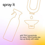 Method Multisurface Concetrate Mango & Citrus 240ml