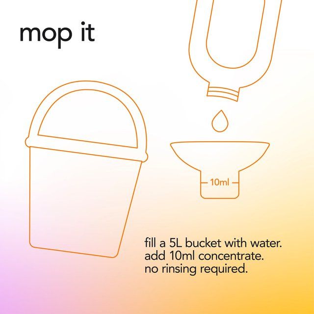 Method Multisurface Concetrate Mango & Citrus 240ml