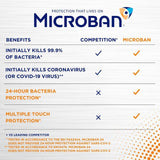 Microban 24 Hour Multi Purpose Anti-Bacterial Aerosol Citrus 400ml