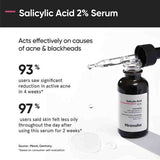 Minimalist Anti-Acne Skincare Routine Kit, Gift for Her/ Him