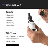 Minimalist Multi Peptide Serum, Boosts Collagen,Repairs Skin