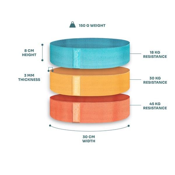 Myga Glute Resistance Bands