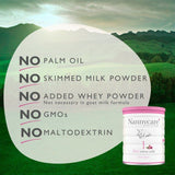 Nannycare 1 First Infant Goat Milk based Powder From Birth 900g