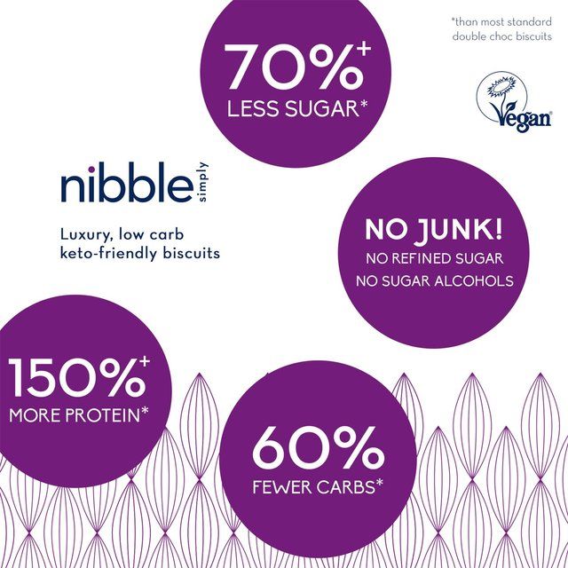 Nibble Simply Doubly Delicious Choc Choc Chip Low Carb Biscuit Bites 36g