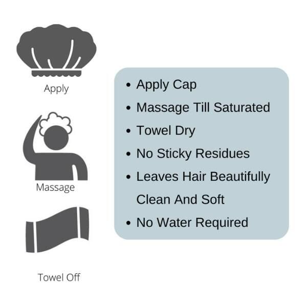 Nilaqua Rinse Free Shampoo Caps