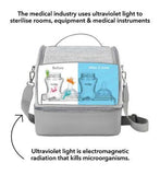 Nuby UV Steriliser Bag (Portable)