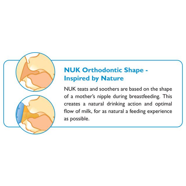 NUK First Choice Medium Flow Teats 0-6mths 2 per pack
