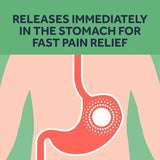 Nurofen Express Pain Relief Ibuprofen 200mg Liquid Caps 16s