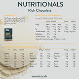 Nuzest Rich Chocolate Clean Lean Protein Powder 1kg