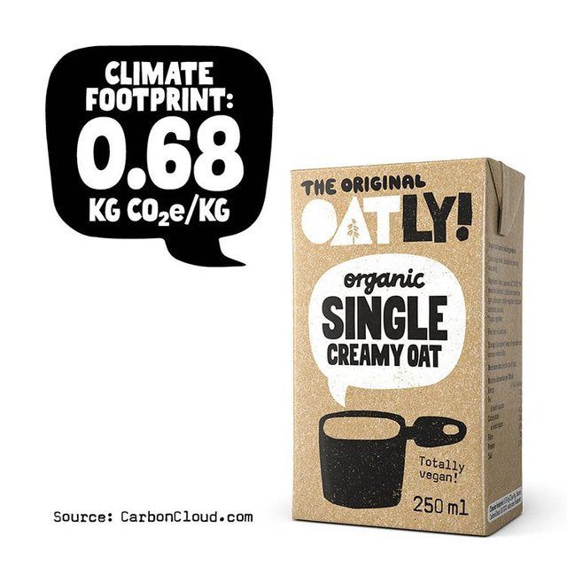 Oatly Healthy Organic Oat Cream Alternative 250ml