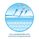 Oilatum Cream Eczema & Dry Skin Emollient 150g