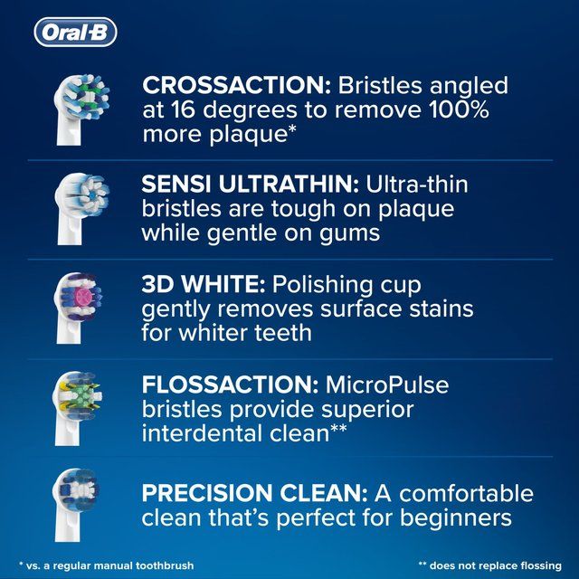 Oral-B CrossAction Toothbrush Heads - White 2 per pack