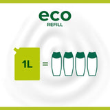 Palmolive Milk & Honey Liquid Hand Soap Doy Pack 1L