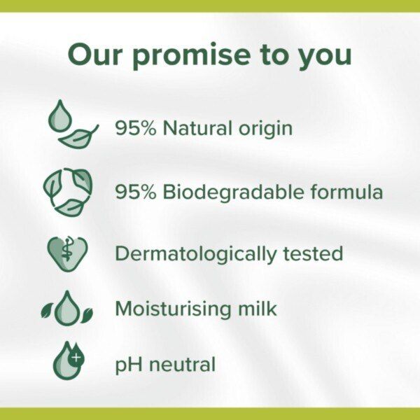 Palmolive Naturals Milk & Honey Shower Gel Cream 750ml