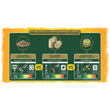 Peckish Extra Goodness Suet Nuggets For Wild Birds 2kg
