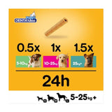 Pedigree Denta Tubo Puppy Dog Dental Treats 3 x 24g