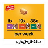 Pedigree Markies Mini Adult Dog Treats Marrowbone Biscuits 500g