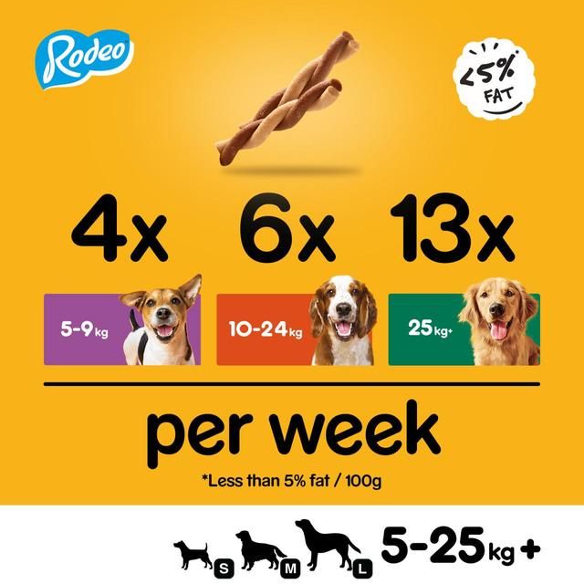Pedigree Rodeo Adult Dog Treats Chicken 123g