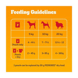 Pedigree Wet Dog Food Pouches with Beef Liver and Vegetables in Gravy   12 x 100g