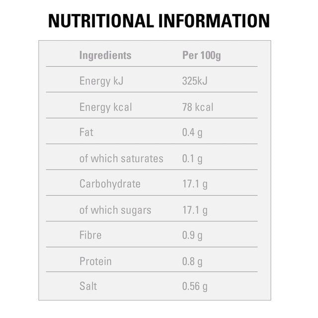 Peppadew Hot Peppers 400g