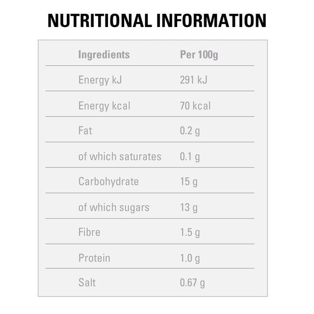 Peppadew Sweet Jalapeno Peppers in brine - Mild Halves 400g