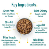 Percuro Insect Protein Puppy Small & Medium Breeds Dry Dog Food 2kg