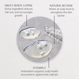 Percy & Reed Give Me Strength Strengthening Scalp Concentrate 50ml