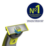 Philips OneBlade F&B 1x Original blade 1x 360 blade