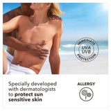 Piz Buin Allergy Sensitive SPF 15 Sun Lotion 200ml