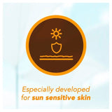 Piz Buin Allergy Sensitive SPF 50 Sun Lotion 200ml