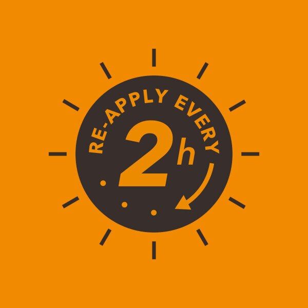 Piz Buin Moisturising Lotion SPF15 200ml