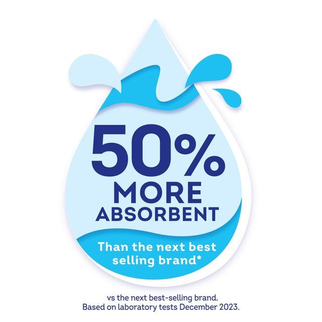 Plenty Original Kitchen Roll 2 per pack