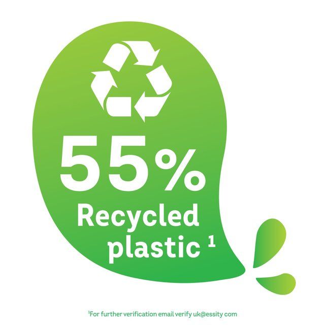 Plenty Original Kitchen Roll